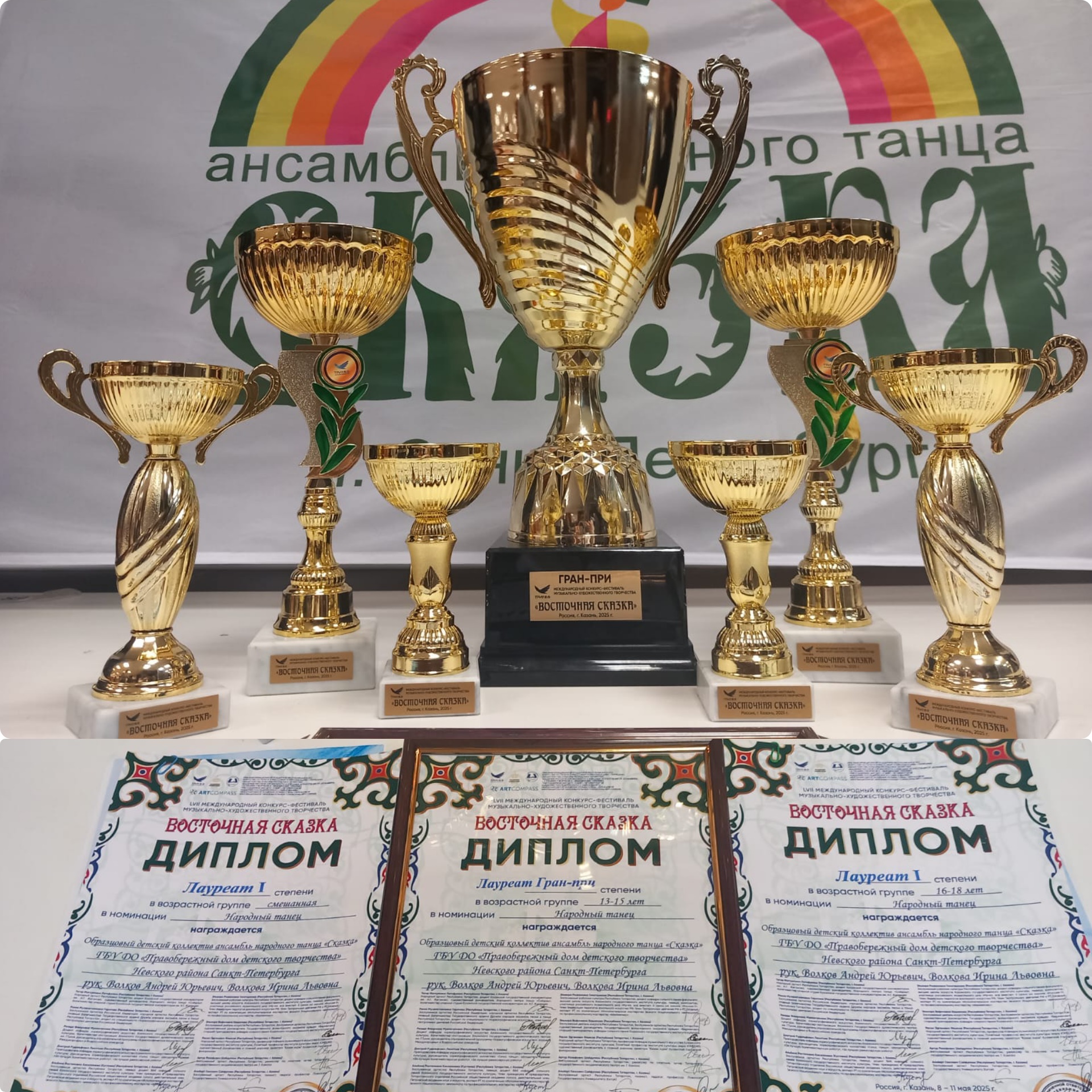 конкурсы концерты фестивали